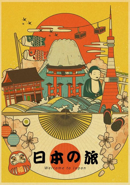 Décorez votre espace avec des posters sur le Japon : découvrez la beau –  Tako du Japon